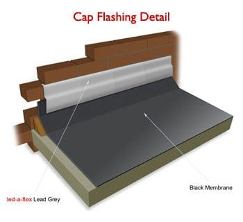 CAP FLASHING DETAIL