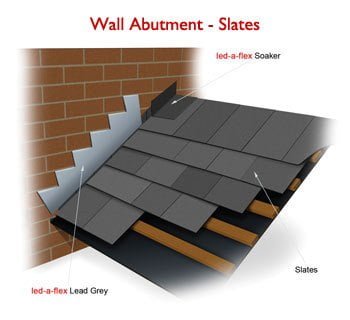 WALL ABUTMENT - SLATES