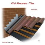 WALL ABUTMENT – TILES