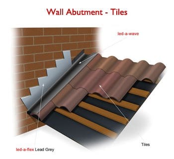 WALL ABUTMENT - TILES