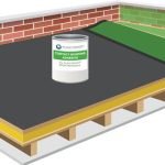 EPDM roofing installation, Rubber Roof Installation