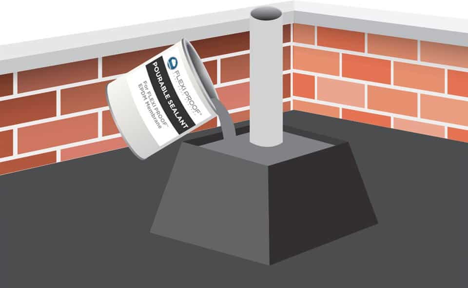 pipes-through-the-membrane-pipe-box-pocket-fleece-backed-4 Wait approximately 5 minutes (depending on temperature) for the primer to become touch dry