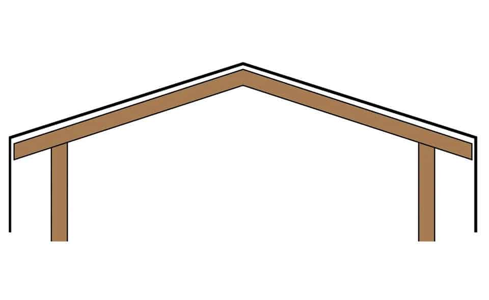 Carefully remove the existing timber edge trims (fascias). Put them to one side if they are in good condition so you can re-fit them later.