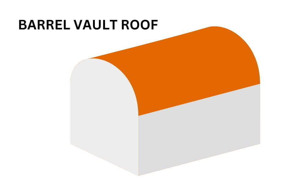 barrel roof image barrel roof image
