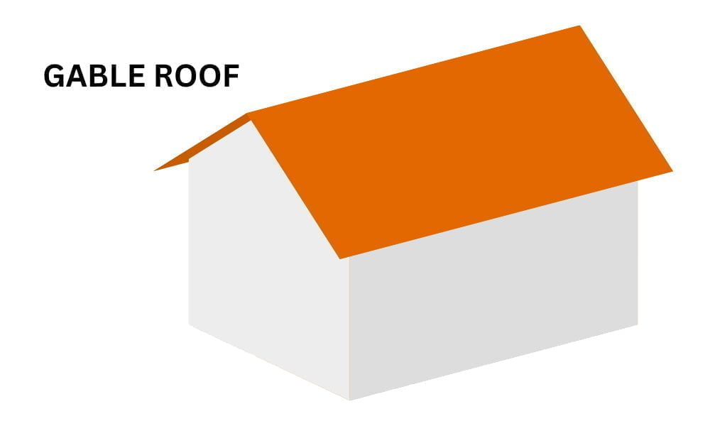 gable roof image gable roof image