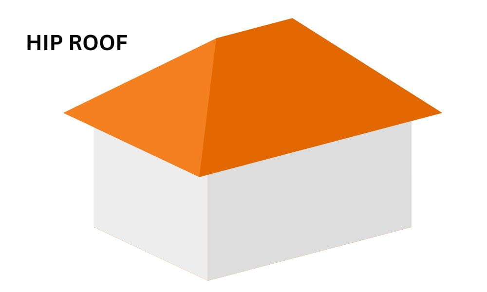 on a replacement or new roof hip roof image